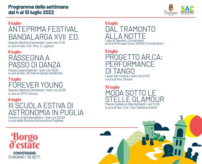 Il programma Borgo d'estate