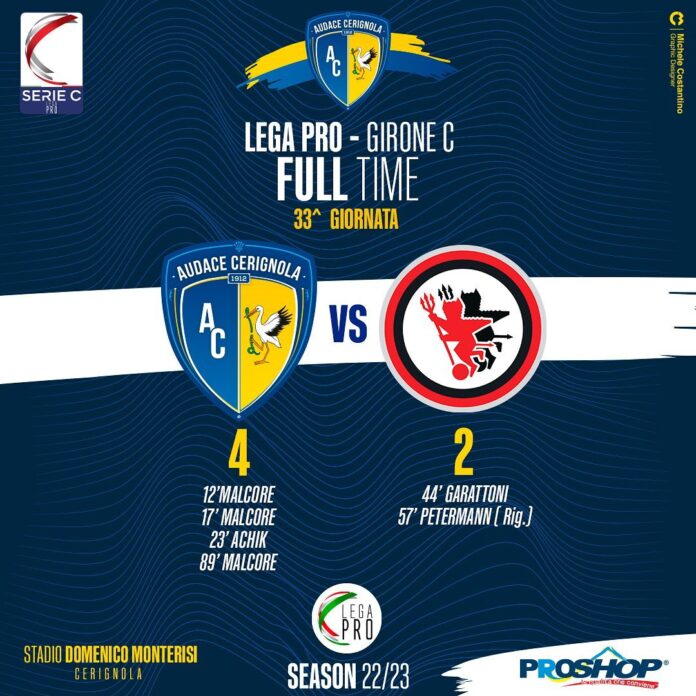 Foto di Cerignola-Foggia