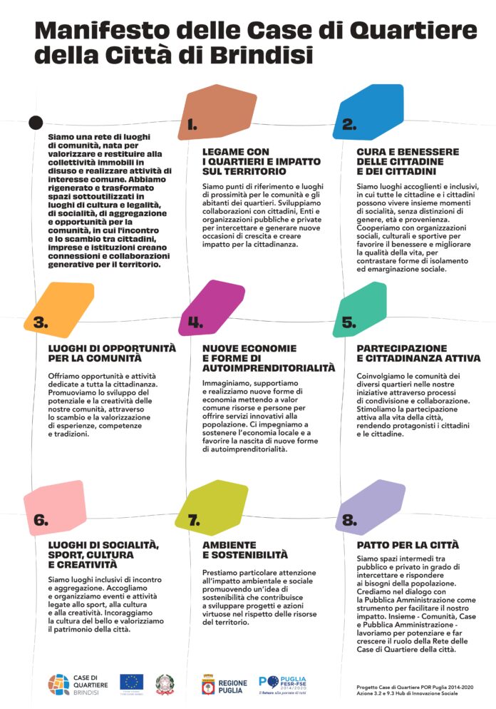 Manifesto delle Case di Quartiere Brindisi