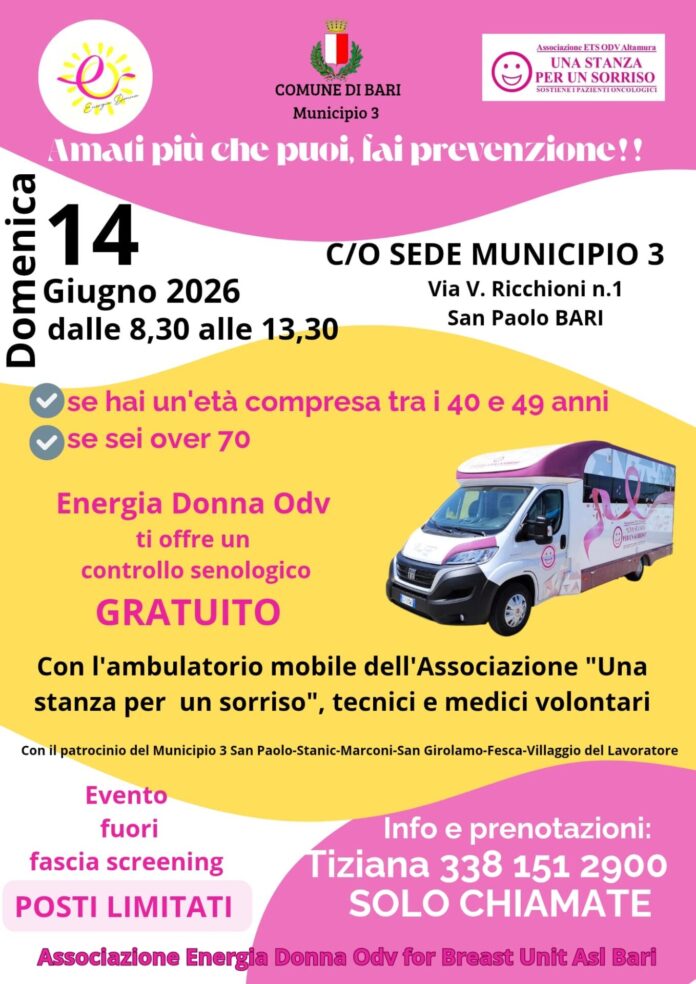 Domenica 14 giugno il Municipio 3 ospita degli screening senologici